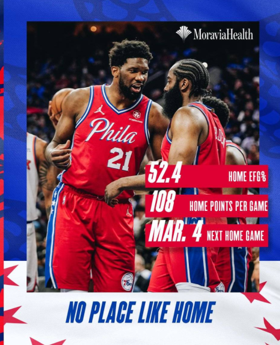 3日NBA纪录:哈登大帝联手创历史 雷霆龙套生涯之夜 3日NBA纪录:哈登大帝联手创历史 雷霆龙套生涯之夜