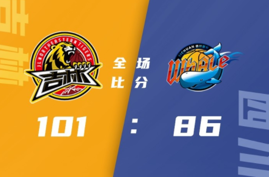 吉林101-86大胜四川豪取9连胜 琼斯29+10+9姜宇星23分姜伟泽22分 吉林101-86大胜四川豪取9连胜 琼斯29+10+9姜宇星23分姜伟泽22分