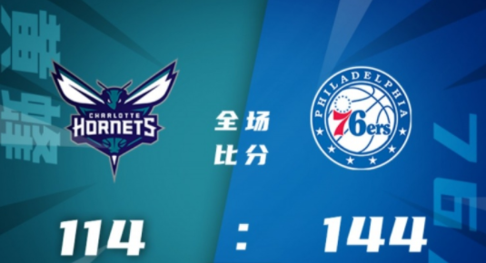 恩比德29+14+6 哈登12+8 76人144-114轻取黄蜂止3连败 恩比德29+14+6 哈登12+8 76人144-114轻取黄蜂止3连败