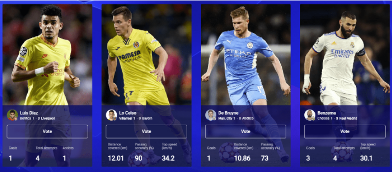 本期欧冠最佳球员:迪亚斯PK丁丁 本泽马戴帽当仁不让 本期欧冠最佳球员:迪亚斯PK丁丁 本泽马戴帽当仁不让