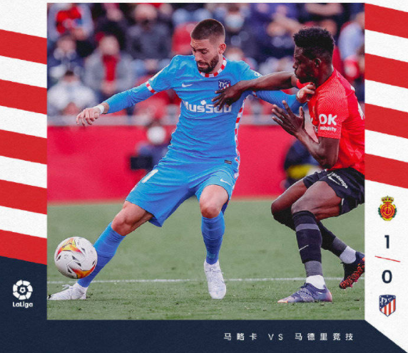 西甲-马竞客场0-1负马洛卡 穆里奇点射破门制胜 西甲-马竞客场0-1负马洛卡 穆里奇点射破门制胜