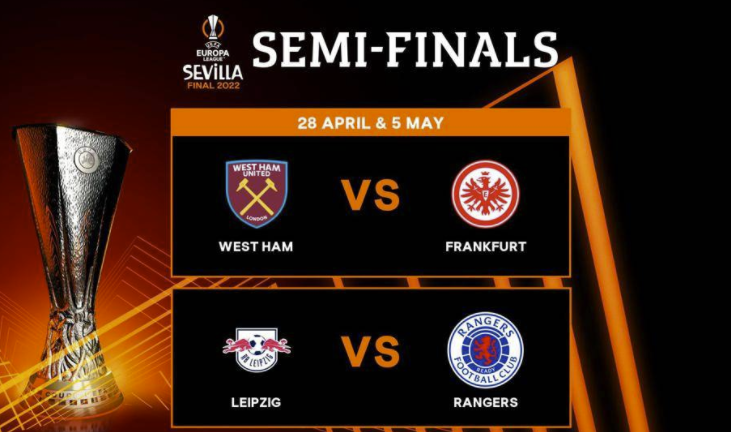 欧联四强对阵:西汉姆VS法兰克福 莱比锡VS流浪者 欧联四强对阵:西汉姆VS法兰克福 莱比锡VS流浪者