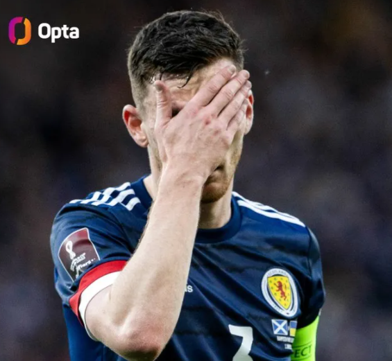 世预赛-乌克兰客场3-1战胜苏格兰!战威尔士争最后席位 世预赛-乌克兰客场3-1战胜苏格兰!战威尔士争最后席位