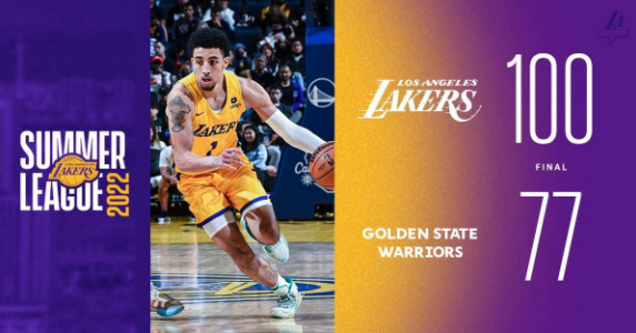 小皮蓬15+8摩西穆迪9分 加州经典赛湖人100-77轻取勇士 小皮蓬15+8摩西穆迪9分 加州经典赛湖人100-77轻取勇士