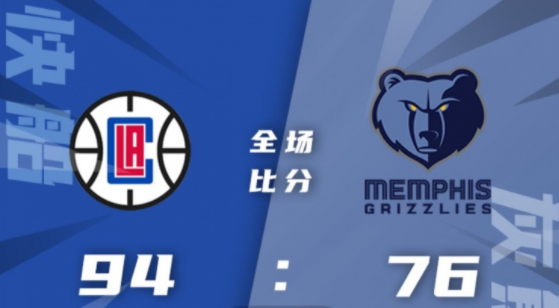 NBA夏联-快船94-76轻取灰熊迎开门红 佩里17分 波士顿15分 洛夫顿18分 NBA夏联-快船94-76轻取灰熊迎开门红 佩里17分 波士顿15分 洛夫顿18分