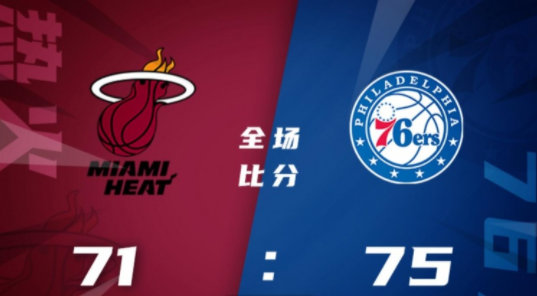 NBA夏联-76人75-71险胜热火 奎因16+5泰勒-贝14分斯玛特20分 NBA夏联-76人75-71险胜热火 奎因16+5泰勒-贝14分斯玛特20分