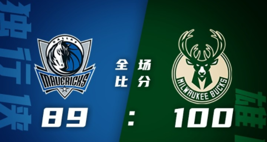 独行侠89-100不敌雄鹿遭遇4连败 郭昊文未出场 威金顿25分 独行侠89-100不敌雄鹿遭遇4连败 郭昊文未出场 威金顿25分