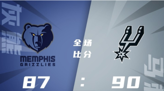 马刺90-87胜灰熊迎夏联首胜 布兰汉姆23分 洛夫顿27+12 马刺90-87胜灰熊迎夏联首胜 布兰汉姆23分 洛夫顿27+12