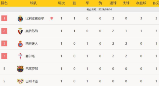 1660434140516015.png 2.png