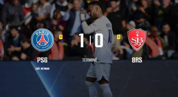 法甲-巴黎1-0 布雷斯特 梅西中柱+助攻内马尔 多纳鲁马扑点 法甲-巴黎1-0 布雷斯特 梅西中柱+助攻内马尔 多纳鲁马扑点