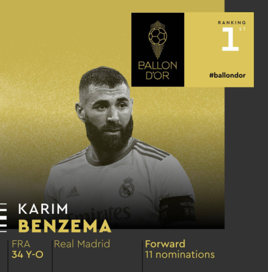 官方:本泽马荣膺2022金球奖 生涯首次问鼎该荣誉 官方:本泽马荣膺2022金球奖 生涯首次问鼎该荣誉