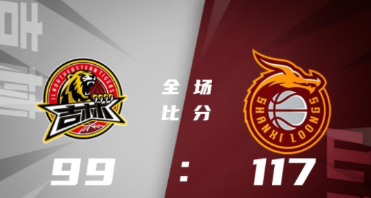 山西117-99轻取吉林 原帅11记三分砍40分 费尔德18+8+15 山西117-99轻取吉林 原帅11记三分砍40分 费尔德18+8+15