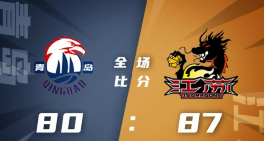 江苏87-80力克青岛 布莱克尼29+10 吴冠希15+11 里斯23+9 江苏87-80力克青岛 布莱克尼29+10 吴冠希15+11 里斯23+9