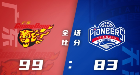CBA-广东99-83大胜天津 马尚29+14林庭谦19+5杰弗森26+5断 CBA-广东99-83大胜天津 马尚29+14林庭谦19+5杰弗森26+5断