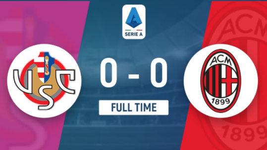 意甲-克雷莫纳0-0闷平AC米兰 奥里吉进球被吹+丢单刀 意甲-克雷莫纳0-0闷平AC米兰 奥里吉进球被吹+丢单刀