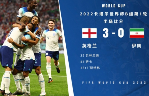 半场战报-2分钟2球 斯特林弹射破门 英格兰3-0领先伊朗 半场战报-2分钟2球 斯特林弹射破门 英格兰3-0领先伊朗