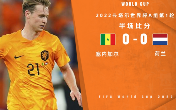 半场战报-荷兰0-0塞内加尔 德容失良机范迪克关键解围 半场战报-荷兰0-0塞内加尔 德容失良机范迪克关键解围