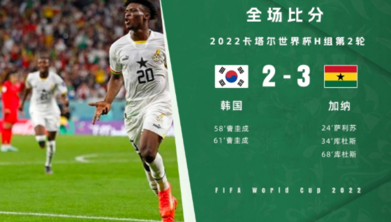 世界杯-加纳3-2韩国 库杜斯双响+致胜球曹圭成头球双响 世界杯-加纳3-2韩国 库杜斯双响+致胜球曹圭成头球双响