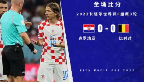 世界杯-卢卡库错失良机 克罗地亚0-0比利时小组第二晋级 世界杯-卢卡库错失良机 克罗地亚0-0比利时小组第二晋级