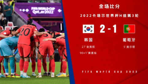 世界杯- 孙兴慜助攻黄喜灿破门 韩国2-1葡萄牙 世界杯- 孙兴慜助攻黄喜灿破门 韩国2-1葡萄牙