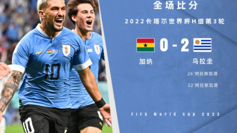 世界杯-阿拉斯凯塔双响安德烈阿尤失点 乌拉圭2-0加纳双双出局 世界杯-阿拉斯凯塔双响安德烈阿尤失点 乌拉圭2-0加纳双双出局