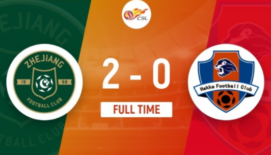 中超-浙江2-0战胜梅州客家 龙威穿裆后远射破门穆谢奎破门 中超-浙江2-0战胜梅州客家 龙威穿裆后远射破门穆谢奎破门