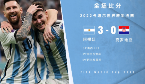 世界杯-阿根廷3-0克罗地亚挺进决赛 梅西传射小蜘蛛造点+双响 世界杯-阿根廷3-0克罗地亚挺进决赛 梅西传射小蜘蛛造点+双响