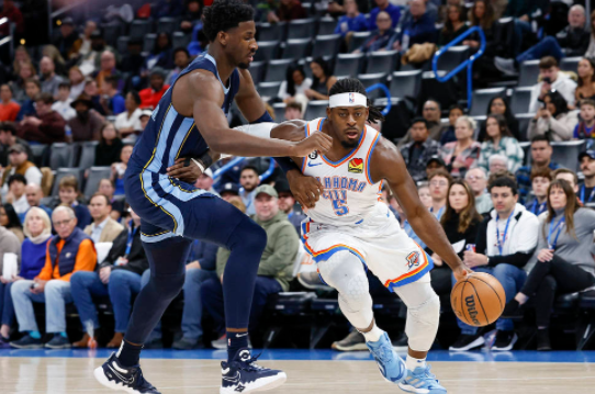 莫兰特遭驱逐多尔特24+7 亚历山大缺阵雷霆115-109终结灰熊7连胜 莫兰特遭驱逐多尔特24+7 亚历山大缺阵雷霆115-109终结灰熊7连胜