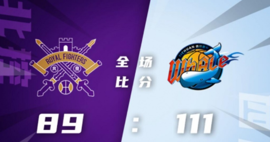 左朕年24分哈达迪18+21 四川111-89大胜送北控四连败 左朕年24分哈达迪18+21 四川111-89大胜送北控四连败