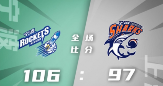 宁波爆冷106-97击败上海收获两连胜 泰勒22+14王哲林空砍21+8 宁波爆冷106-97击败上海收获两连胜 泰勒22+14王哲林空砍21+8