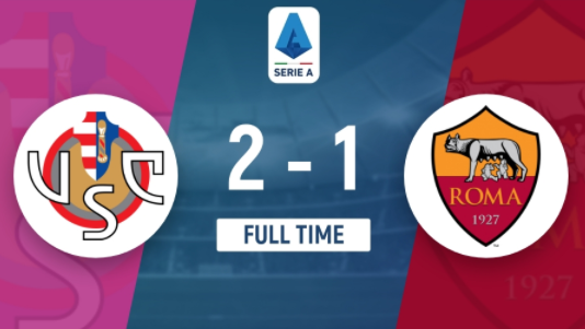 意甲-克雷莫纳2-1罗马取首胜 斯皮纳佐拉进球,萨德约特破门 意甲-克雷莫纳2-1罗马取首胜 斯皮纳佐拉进球,萨德约特破门