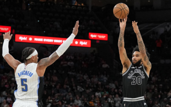 索汉29+11 科林斯25+6+5 班凯罗27+6 马刺132-114击败魔术 索汉29+11 科林斯25+6+5 班凯罗27+6 马刺132-114击败魔术