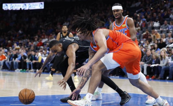 SGA35+7+4 基迪三双 布里奇斯34分 雷霆121-107逆转篮网取三连胜 SGA35+7+4 基迪三双 布里奇斯34分 雷霆121-107逆转篮网取三连胜