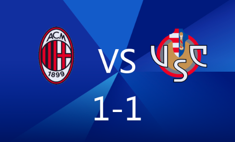 意甲-奥科雷克破门,克鲁尼奇绝平 米兰1-1克雷莫纳 意甲-奥科雷克破门,克鲁尼奇绝平 米兰1-1克雷莫纳