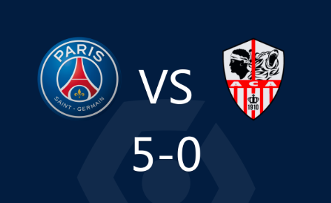 法甲-巴黎5-0阿雅克肖 姆巴佩双响!阿什拉夫破门+染红 法甲-巴黎5-0阿雅克肖 姆巴佩双响!阿什拉夫破门+染红