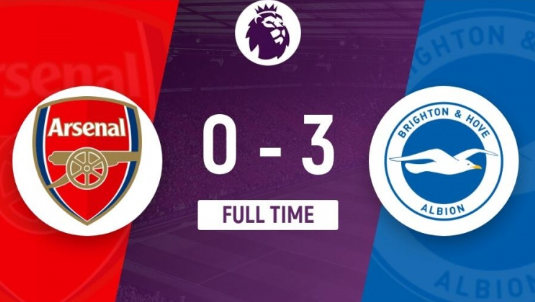 英超-阿森纳0-3不敌布莱顿剩2轮落后榜首4分 小马丁伤退特罗萨德失误 英超-阿森纳0-3不敌布莱顿剩2轮落后榜首4分 小马丁伤退特罗萨德失误