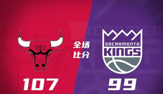 公牛107-99逆转击败国王 利伯蒂28+6 福特25+8 杜姆22+7 公牛107-99逆转击败国王 利伯蒂28+6 福特25+8 杜姆22+7