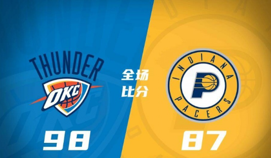 雷霆98-87力克步行者 霍姆格伦25+9 吉昂22+9+6 沃克20+9 雷霆98-87力克步行者 霍姆格伦25+9 吉昂22+9+6 沃克20+9