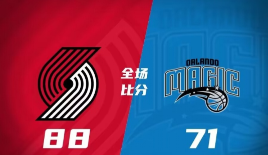 德沃18+6 贾巴里-沃克12+10 丹尼斯16分 开拓者88-71击败魔术 德沃18+6 贾巴里-沃克12+10 丹尼斯16分 开拓者88-71击败魔术