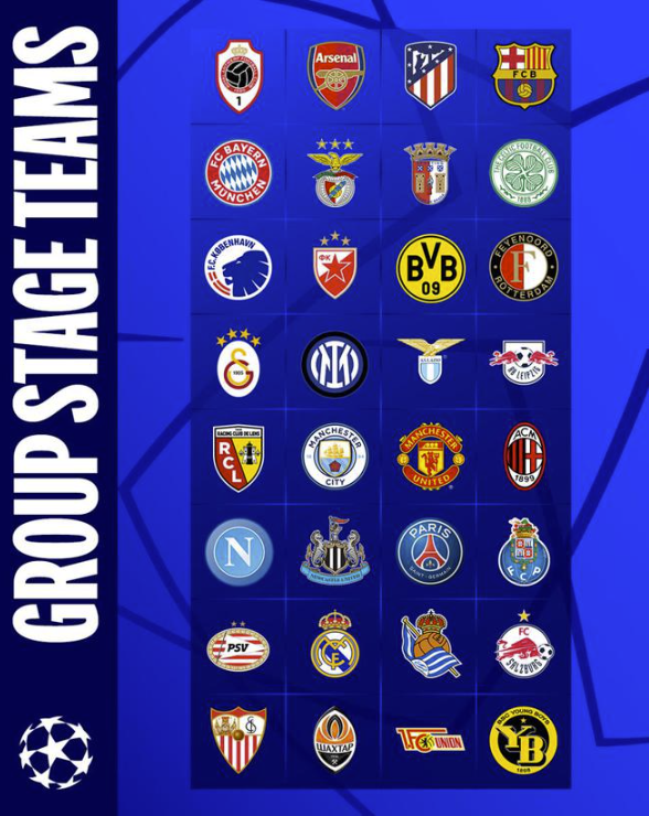 欧冠32强全部出炉:3队搭上末班车 9月1日正赛抽签 欧冠32强全部出炉:3队搭上末班车 9月1日正赛抽签