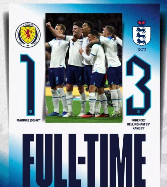 友谊赛-苏格兰1-3不敌英格兰,贝林厄姆传射,马奎尔乌龙 友谊赛-苏格兰1-3不敌英格兰,贝林厄姆传射,马奎尔乌龙