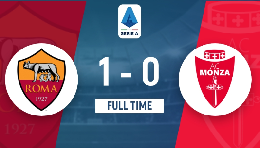 意甲-罗马1-0蒙扎联赛三连胜暂升第6 沙拉维制胜穆帅染红 意甲-罗马1-0蒙扎联赛三连胜暂升第6 沙拉维制胜穆帅染红