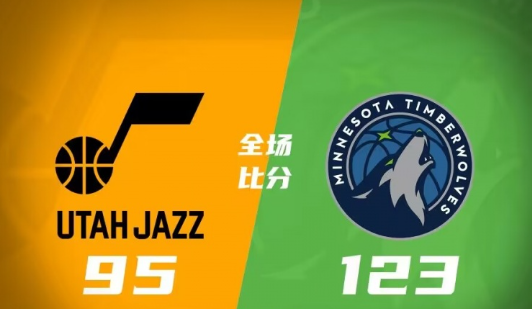 爱德华兹31分马尔卡宁22分 唐斯25+7森林狼123-95大胜爵士 爱德华兹31分马尔卡宁22分 唐斯25+7森林狼123-95大胜爵士