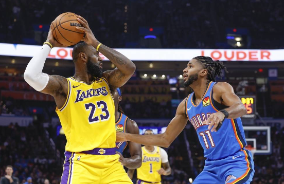 詹姆斯21+12亚历山大33分 浓眉31分14板湖人110-133不敌雷霆 詹姆斯21+12亚历山大33分 浓眉31分14板湖人110-133不敌雷霆