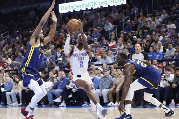 亚历山大38+5+5 霍姆格伦21+7 库里34+6 雷霆加时138-136力克勇士 亚历山大38+5+5 霍姆格伦21+7 库里34+6 雷霆加时138-136力克勇士