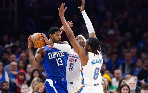 哈登23+9 小卡缺阵 亚历山大31+8 快船115-134被雷霆终结9连胜! 哈登23+9 小卡缺阵 亚历山大31+8 快船115-134被雷霆终结9连胜!