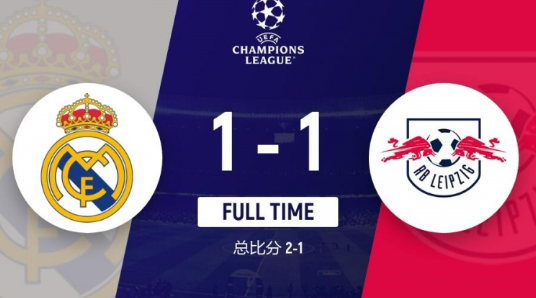 欧冠-皇马1-1战平RB莱比锡,维尼修斯破门,奥尔班扳平 欧冠-皇马1-1战平RB莱比锡,维尼修斯破门,奥尔班扳平