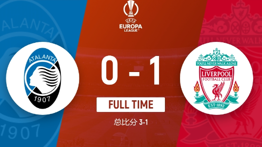 欧联-利物浦总比分1-3不敌亚特兰大无缘4强 萨拉赫点射阿诺德造点 欧联-利物浦总比分1-3不敌亚特兰大无缘4强 萨拉赫点射阿诺德造点