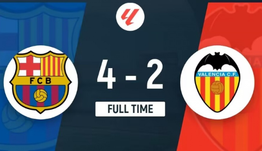 互相送礼!巴萨4-2十人瓦伦升第二 特狮送礼对手门将直红莱万戴帽 互相送礼!巴萨4-2十人瓦伦升第二 特狮送礼对手门将直红莱万戴帽