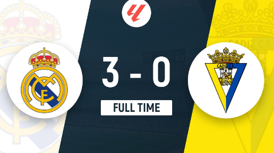 西甲-皇马3-0轻取加的斯,迪亚斯传射,贝林厄姆建功 西甲-皇马3-0轻取加的斯,迪亚斯传射,贝林厄姆建功